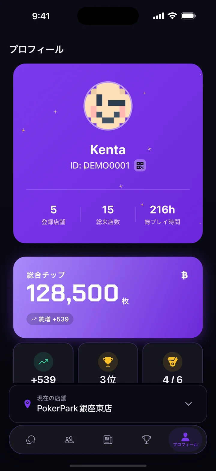 プロフィールタブ。総合チップと直近の成績、バッジが表示される