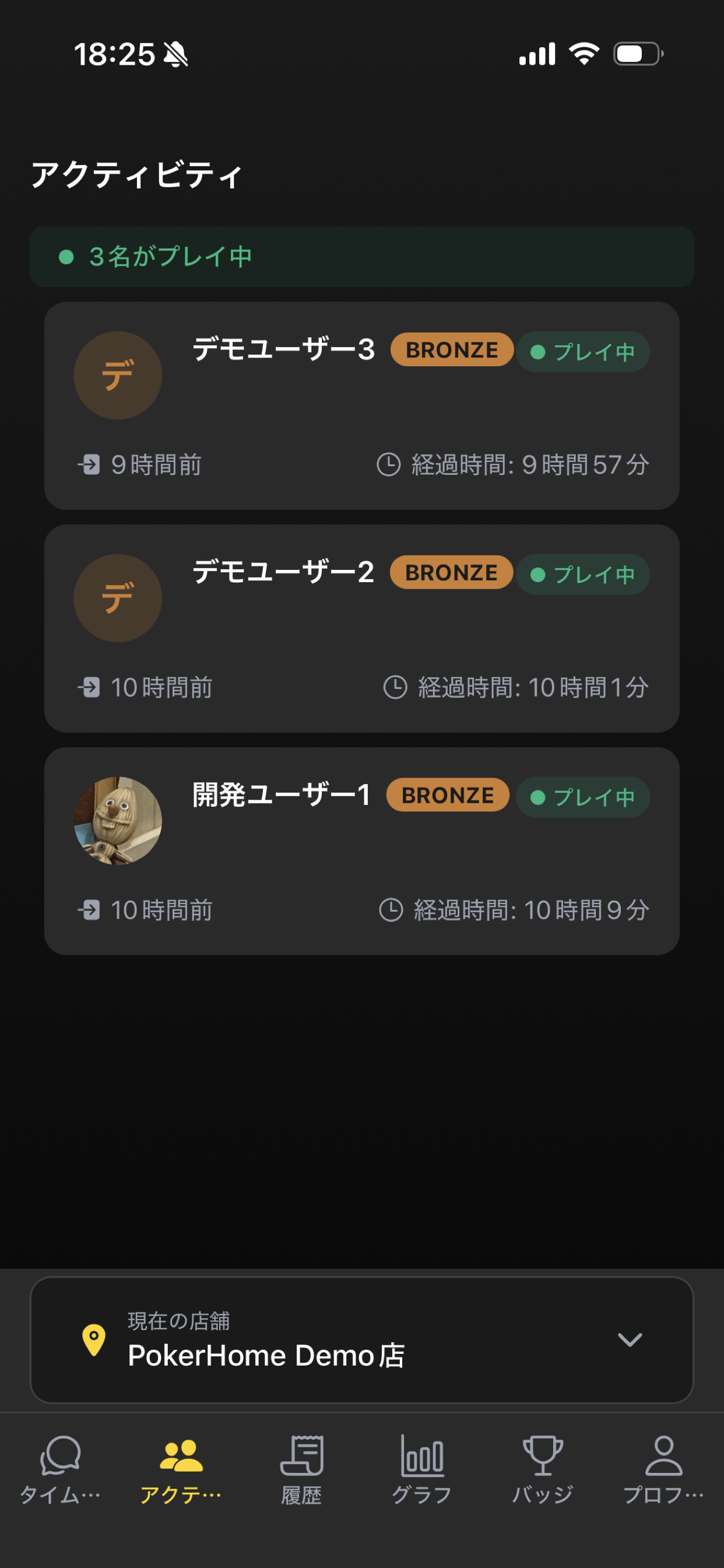 アクティビティ